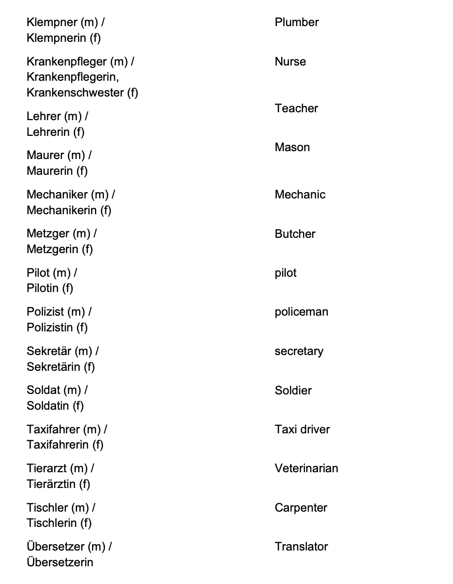 German_Vocabulary with more phrases